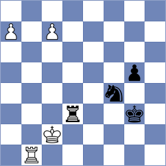 Mgeladze - Reprintsev (chess.com INT, 2022)