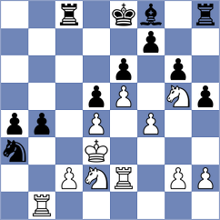 Stachanczyk - Saric (chess.com INT, 2023)