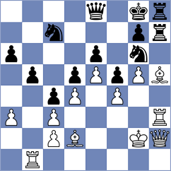 Martinez Ruz - Gonzalez Arredondo (Santa Clara, 2018)