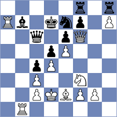 Pranav - Blackburn (chess.com INT, 2024)
