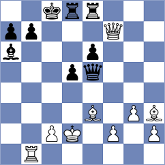Lakshmi - Clawitter (chess.com INT, 2023)