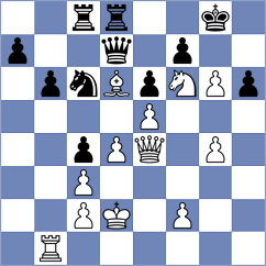 Van Dael - Halynyazov (chess.com INT, 2024)