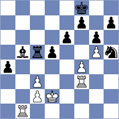 Mortensen - Jablon (Copenhagen, 1998)