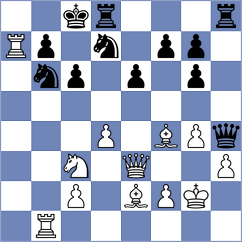 Ljuboschiz - Koths (Recklinghausen, 1999)