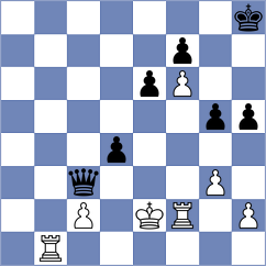 Aishwin - Romera Carrion (La Roda ESP, 2025)