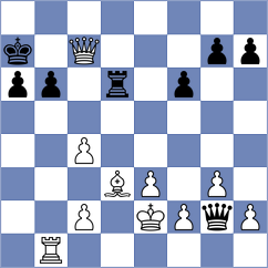 Curtis - Bashkansky (chess.com INT, 2024)
