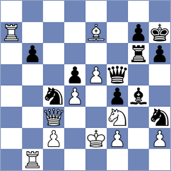 Suri - Burkhardt (Brocco, 1991)