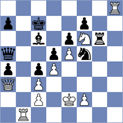 Setumadhav - Vedant Rupeshbhai Varasada (chess.com INT, 2024)