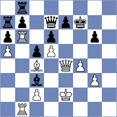 Guzman Lozano - Guillemette (chess.com INT, 2025)