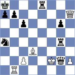 Bagchi - Swiatlowski (chess.com INT, 2024)