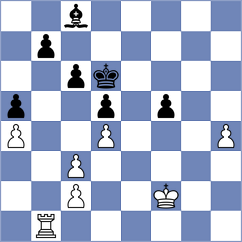 Friedland - Phillips (High Wycombe, 2012)