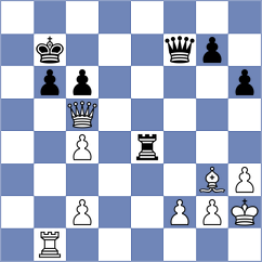 Janaszak - Sethuraman (chess.com INT, 2024)