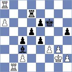 Kosakowski - Tregubov (chess.com INT, 2025)
