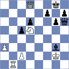 Hoffman - Dukic (New York USA, 2025)