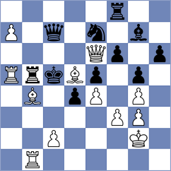 Sai - Bashirli (chess.com INT, 2025)