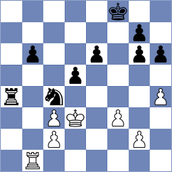 Aarit Kapil - Galchenko (chess.com INT, 2025)