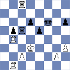 Clawitter - Alexikov (chess.com INT, 2022)