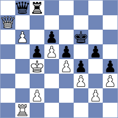 Benne - Hanisch (Germany, 1996)