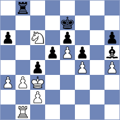 Rustamov - Shubenkova (chess.com INT, 2024)