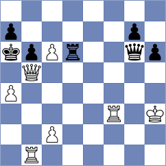 Lantini - Novikova (chess.com INT, 2024)