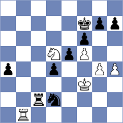Harshavardhan - Horak (chess.com INT, 2021)