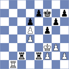 Tilahun - Senthilkumar (chess.com INT, 2024)