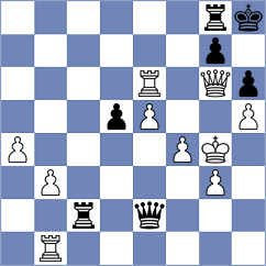 Sharma - Vo Thi Kim Phung (FIDE Online Arena INT, 2024)