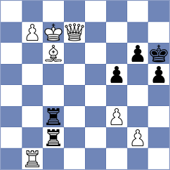Singh - Parondo (chess.com INT, 2024)
