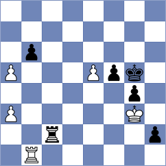 Shyam - Mendonca (Chess.com INT, 2020)