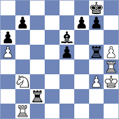 Sonis - Piesik (chess.com INT, 2022)