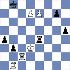 Brodsky - Djokic (chess.com INT, 2025)