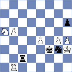 Stachanczyk - Egamberdieva (chess.com INT, 2024)