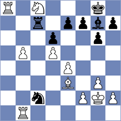 Bluebaum - Nadimifar (chess.com INT, 2025)