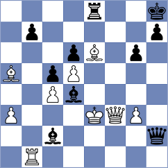 Mustafayev - Demidov (chess.com INT, 2021)