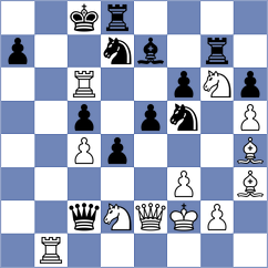 Esipenko - Kopczynski (chess.com INT, 2025)