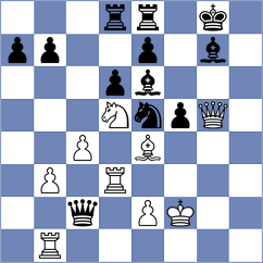 Harish - Dev (chess.com INT, 2025)