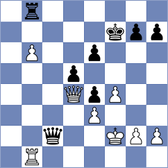 Plamenov Ribarov - Saez Lopez (Barcelona, 2013)