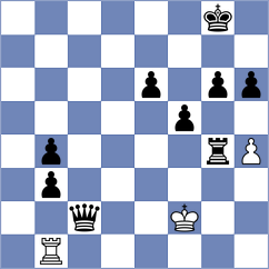 Sharma - Reilly (Warwick Fiji, 2002)