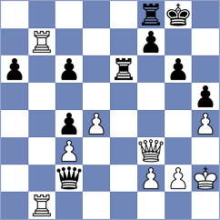 Da Silva - Zherebtsova (chess.com INT, 2023)