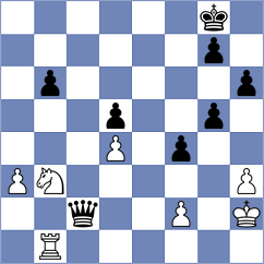 Purygin - Petrenko (chess.com INT, 2025)