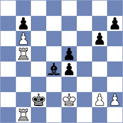 Fronda - Olhovik (chess.com INT, 2025)