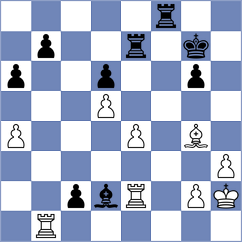Luong Phuong Hanh - Ivannikov (chess.com INT, 2025)