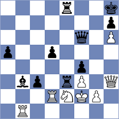 Roenko - Koc (Chess.com INT, 2020)