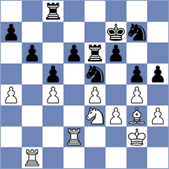 Lesic - Lang (Landau, 1996)