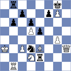 Balog - Istvanovszki (Hungary HUN, 2025)