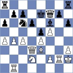 Rudareanu Ioan - Rodriguez Lopez (Aviles, 2001)