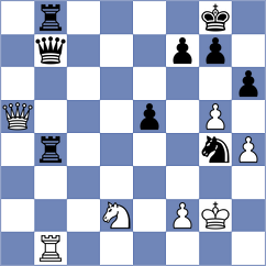 Gines Esteo - Garcia Martin (Marbella ESP, 2024)