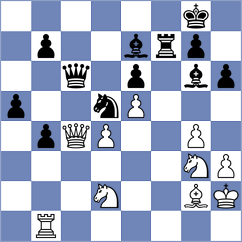 Iskandarov - Lupulescu (Baku, 2014)