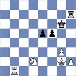 Gorshtein - Mikhalevski (Israel ISR, 2022)