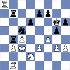 Deuer - Moeller (Munich GER, 2025)